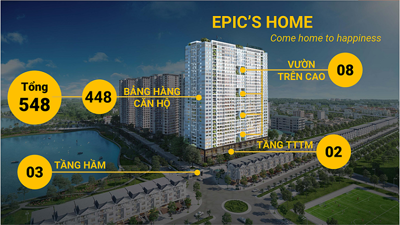Epic Home Thái Hà áp dụng lãi suất 0% hoặc chiết khấu 5% giá bán