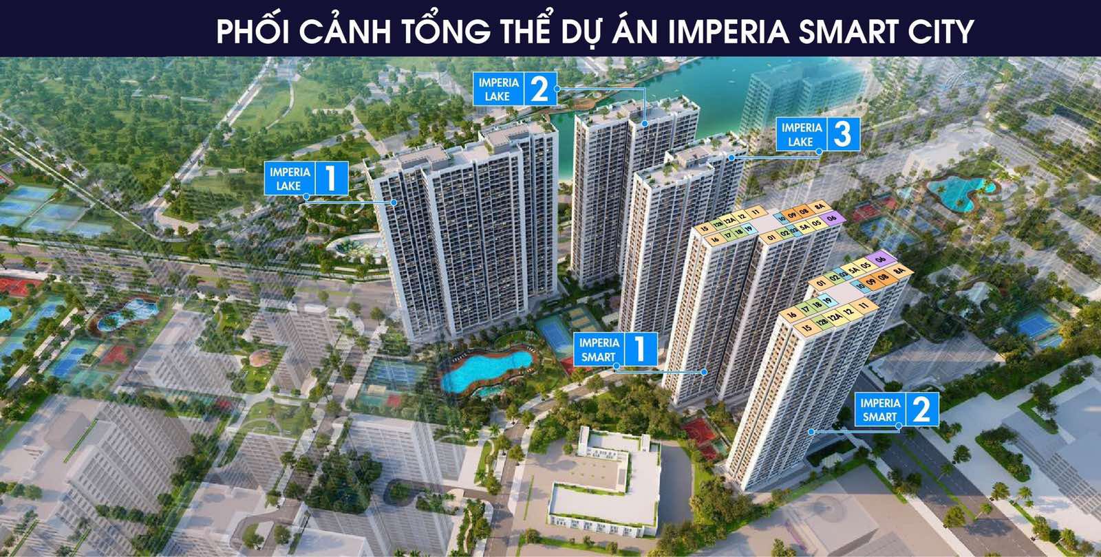 Phối cảnh Tổng thể Dự án MIK Imperia Smart City